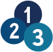 three service packages