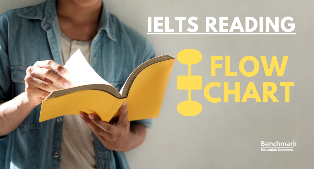flow chart completion ielts reading