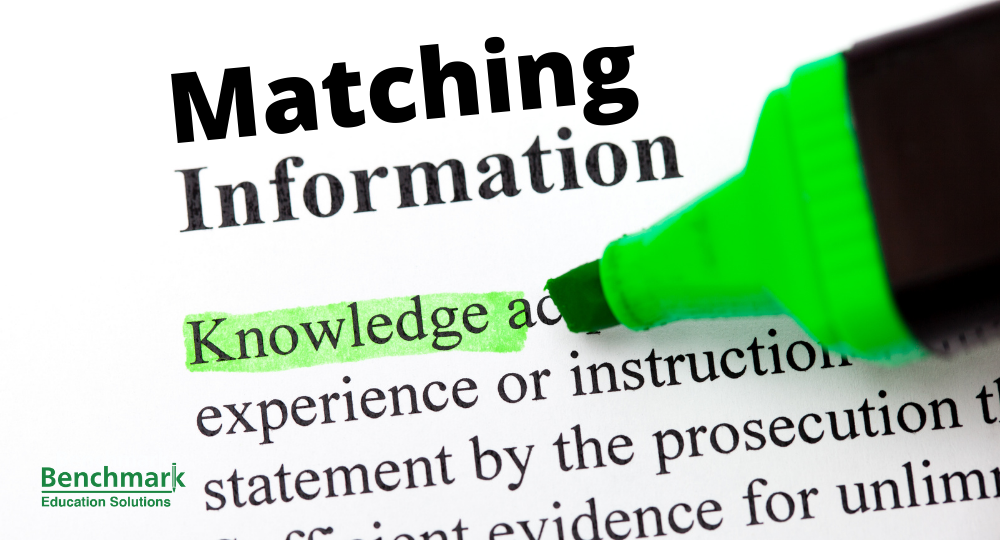 IELTS Reading Matching Paragraph Information With Sample Questions