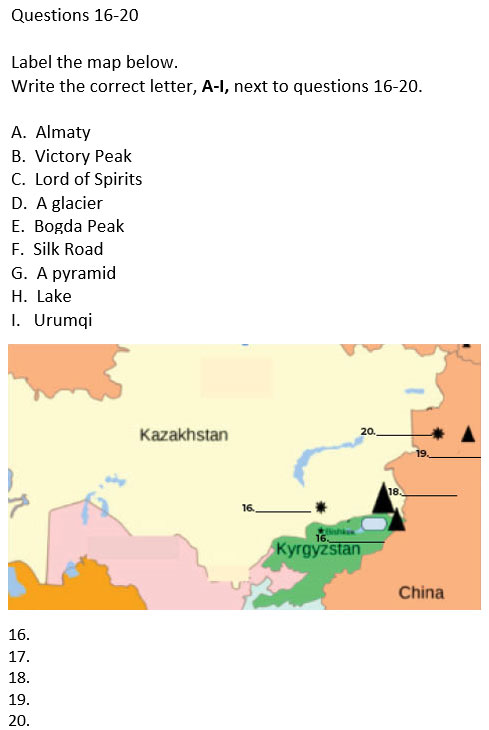 Map In IELTS Listening 2 