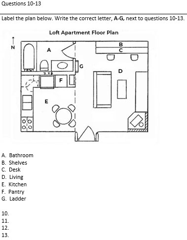 Labelling a Plan with Sample