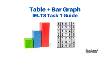 table bar graph academic task 1