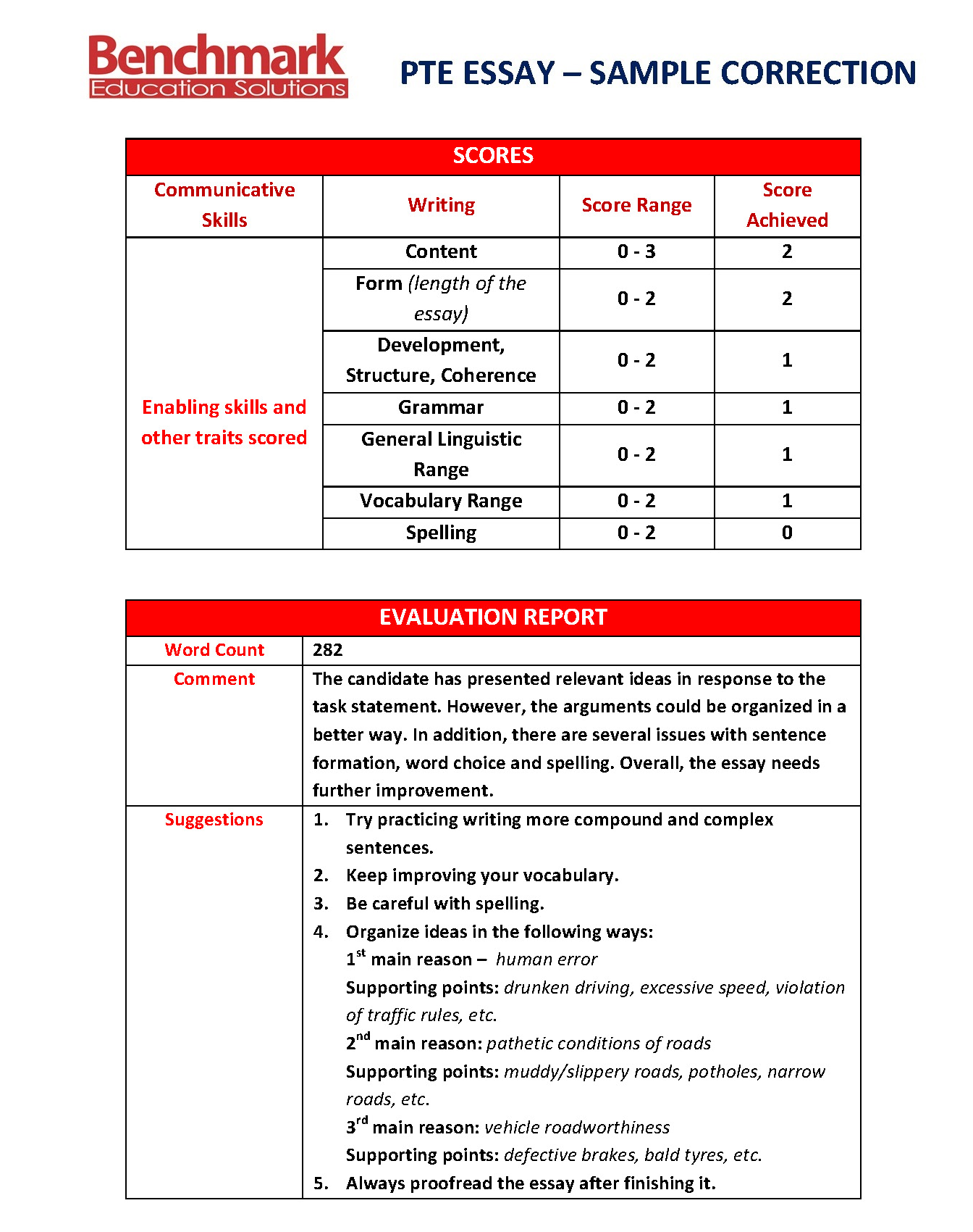 essay writing templates pte